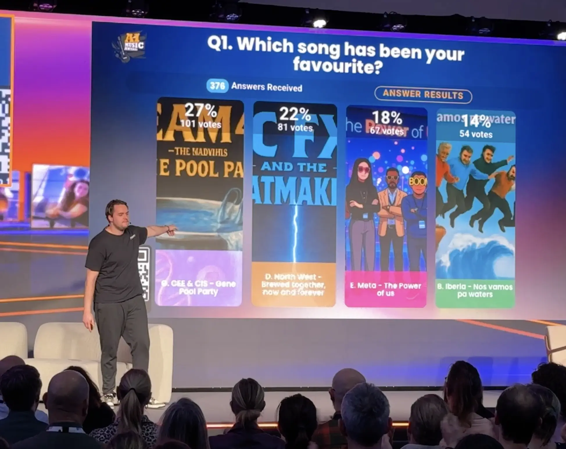 Spielgestalter_AI Music Awards Produktbild Teamevent KI