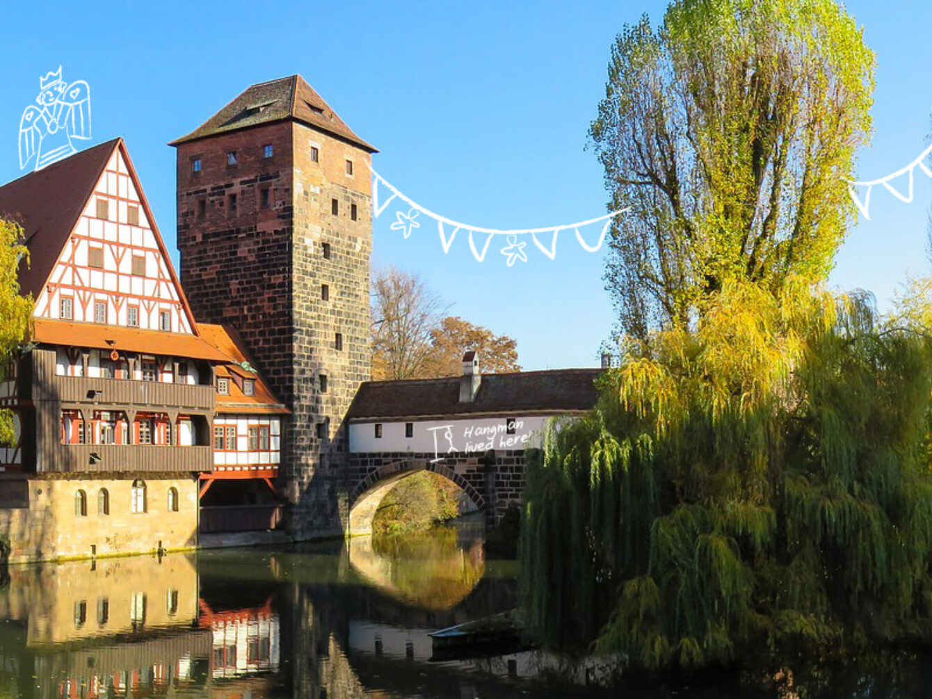 Nürnberg Header